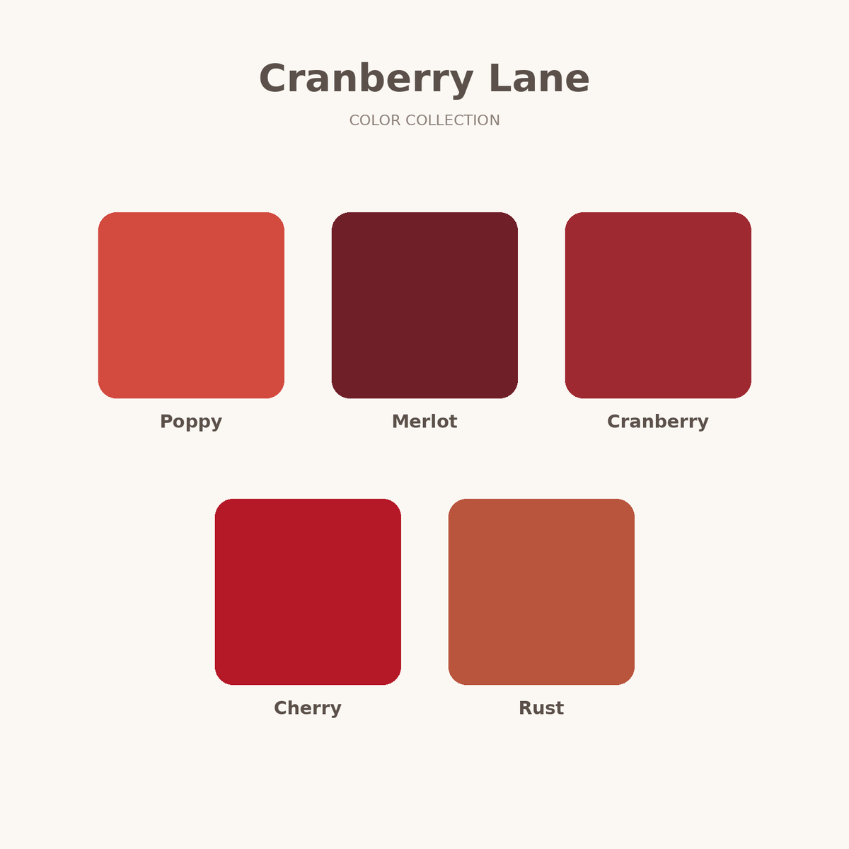 Cranberry Baby Name Blankets