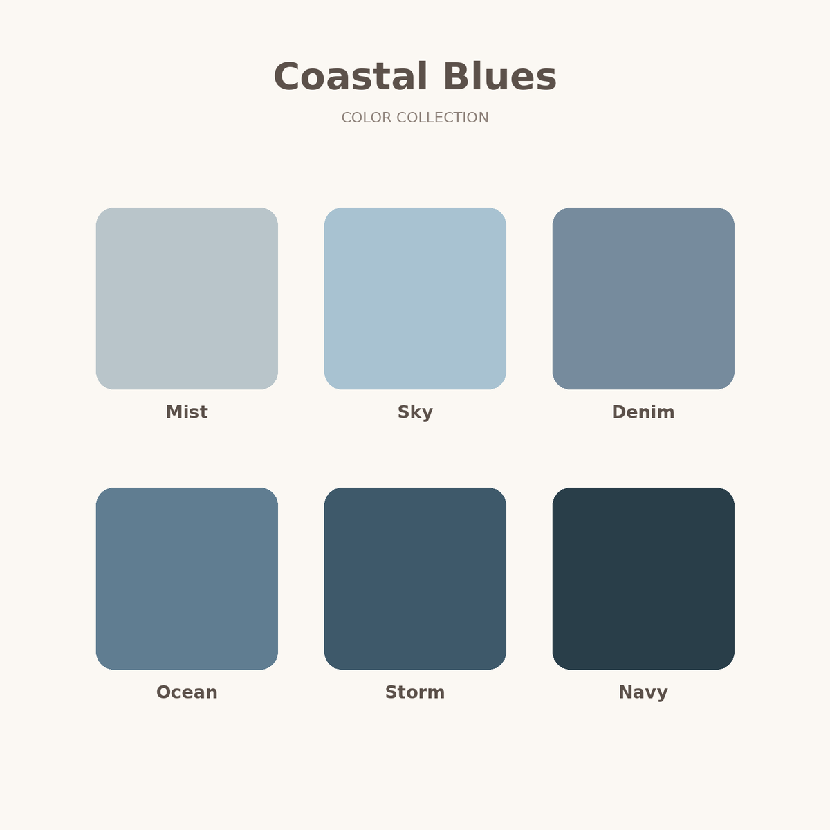 Coastal Blues Baby Name Blankets